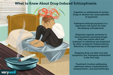Drug Induced Schizophrenia What You Need To Know