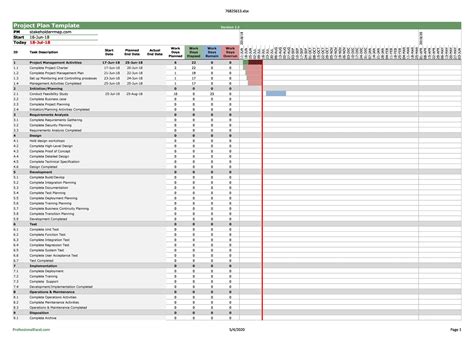 Tracker Multiple Project Tracking Template Excel