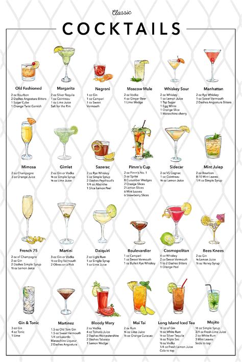 classic cocktails recipe print cocktail poster cocktail art etsy canada classic cocktail