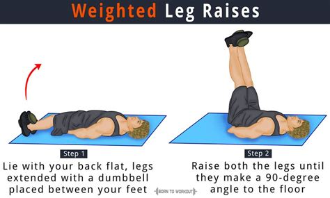 Lying Leg Raises Benefits How To Do And Variations