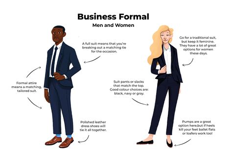 Business-Formal-Interview-Attire-Examples-For-Men-&-Women - Cultivated ...