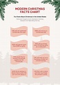 FREE Christmas Facts Chart Template - Download in PDF, Illustrator ...
