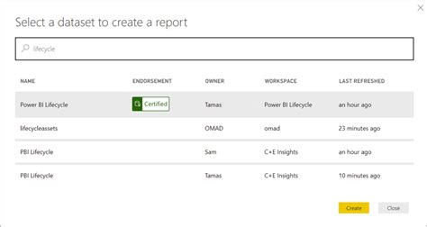 Intro To Datasets Across Workspaces Preview Power Bi Microsoft Docs