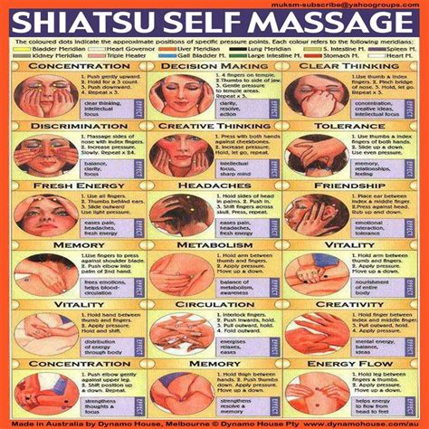 Shiatsu Self Massage Self Massage Reflexology Massage Therapy