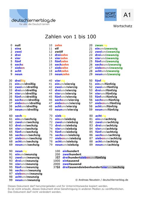 Alemão Números De 1 A 100 Palavras Em Alemão Aprender Alemão