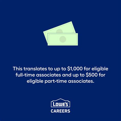 Lowe's Careers - Home