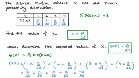 Question Video: Calculating the Expected Value of a ...