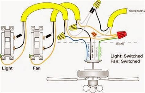 Wire Ceiling Fan And Light Separately