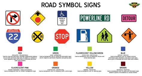 R3 R4 Black Regulatory Traffic Signs Movement And Direction Free