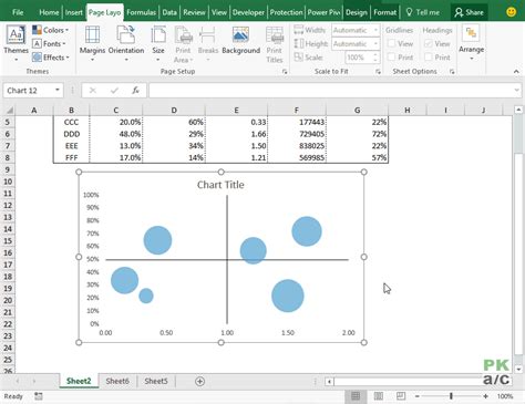 However, a matrix can be collapsed and expanded by rows and/or columns. Making BCG Matrix in Excel - How To - PakAccountants.com