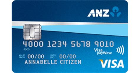 Best with no annual fee: ANZ First | ProductReview.com.au