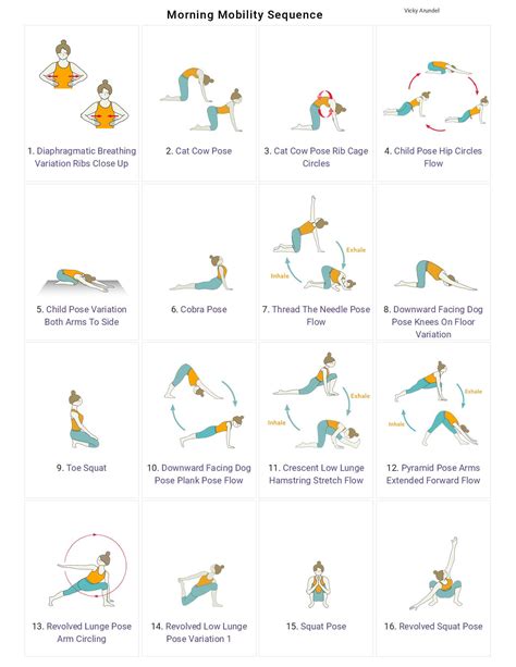 A Morning Mobility Yoga Sequence Surrey Yoga Therapy Vicky Arundel