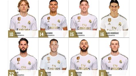 Official All Real Madrid Numbers For The Coming Season