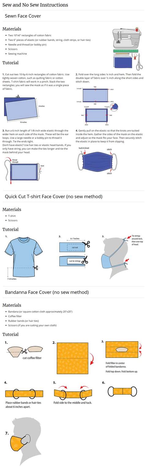 Make two more pleats the same way, pinning to secure them. Here Are DIY Face Mask Instructions. No Sewing Necessary. (With Printable Guide) : NorthEscambia.com