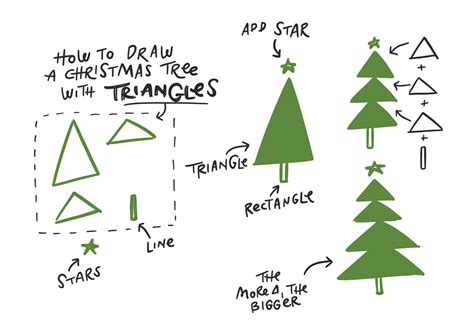 This is a guideline to help you shape your tree. How To Draw A Christmas Tree Star Step By Step - Howto Techno