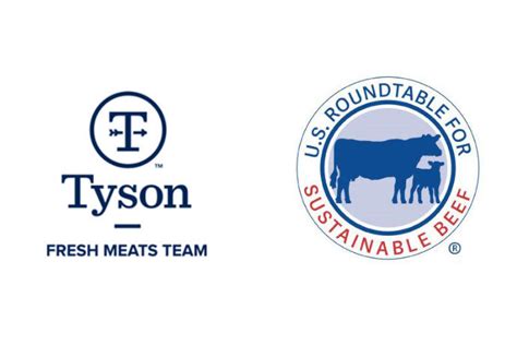 Tysons Sustainability Efforts Lauded 2020 03 03 Meatpoultry