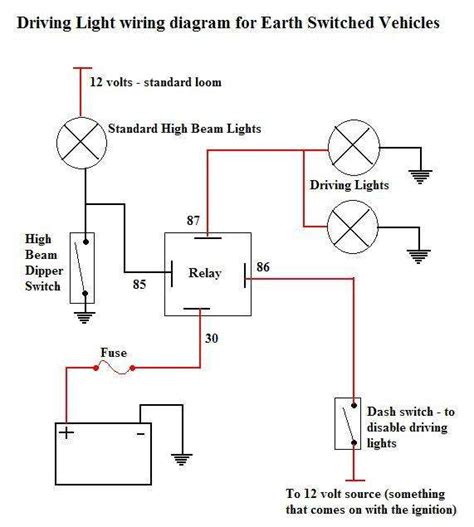 Wiring Diagram For Narva Driving Lights