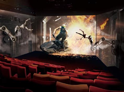 5 Imax Cinemas In Dubai