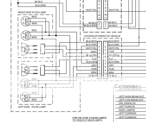 Fisher Plow 3 Port Wiring Diagram Fisher Plow 4 Port Isolation Module