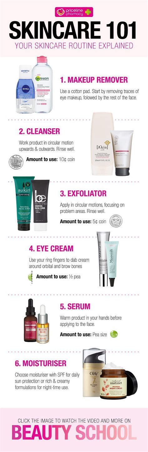 Learn The Basics Of Practicing A Good Skincare Routine Plus Plenty Of