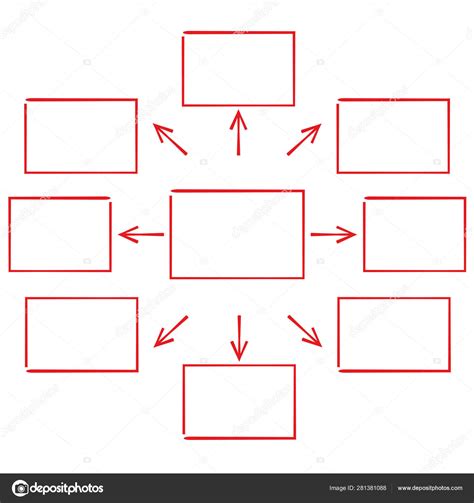 Hand Drawn Mind Mapping Diagram Stock Vector Image By ©loopang 281381088