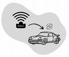 Runlogin Adp The Secret To Effortless Time Management