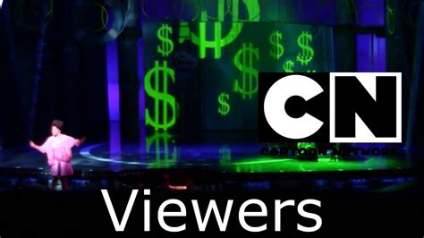 Cartoon Network In A Nutshell Money Youtube