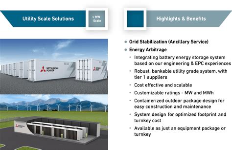 Bess Battery Energy Storage System｜solutions｜power｜energy Transition