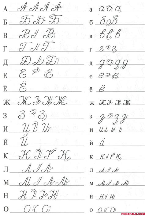 Overview the modern russian alphabet is a variant of the cyrillic alphabet and contains 33 letters. Easy Read and Write ☭ Russian Cursive for ⚤Adults (video ...
