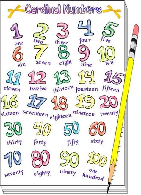 11 My First Numbers تعليم الارقام بالانجليزية من 1 10