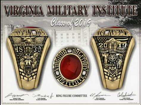 Class Of 1965 Virginia Military Institute Vmi 10k Gold Ring