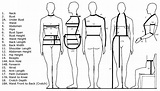 HOW TO TAKE BODY MEASUREMENTS - Fashion & Lifestyle digital magazine ...