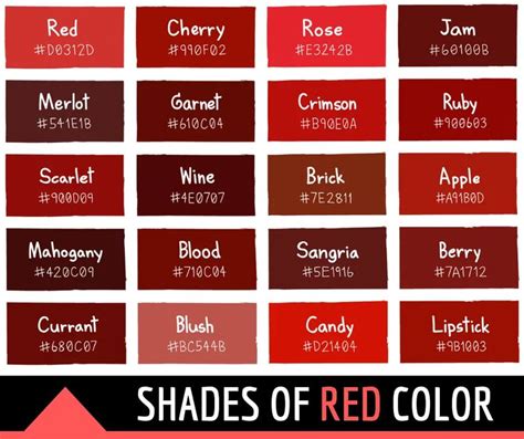 38 Shades Of Red Color With Names And Html Hex Rgb Codes In 2021