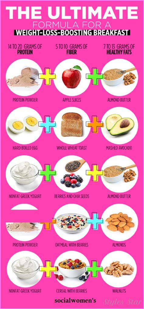 With oatmeal, the larger the flakes, the better. 20 Best Healthy Breakfast Ideas To Lose Weight The Best