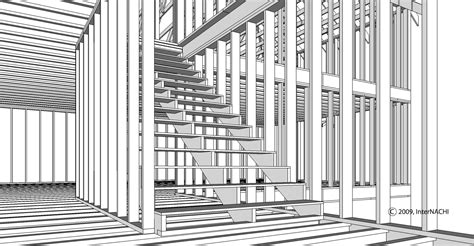 Stairs Inspection Gallery Internachi®
