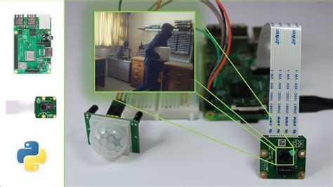 Raspberry Pi Motion Detector With Photo Capture Random Nerd Tutorials