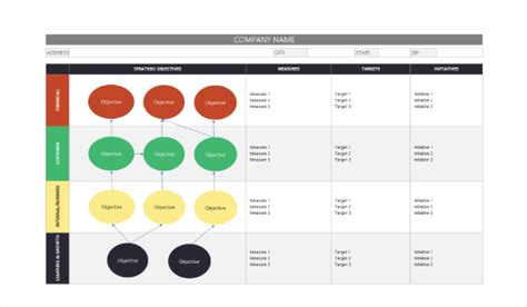Balanced Scorecard Format Excel Template Resume Examples Qj Emog My