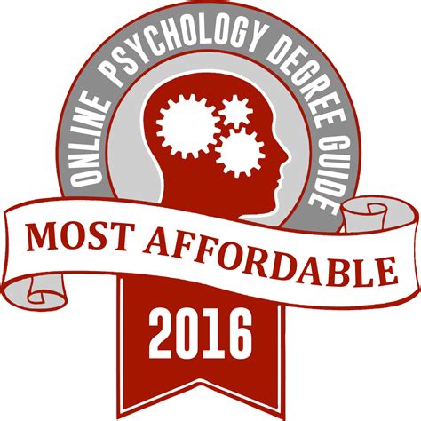 Top 10 Most Affordable Online Masters In Clinical Psychology Degree
