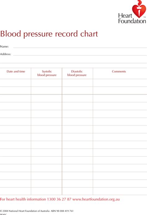 Download Blood Pressure Chart Templates For Free Formtemplate