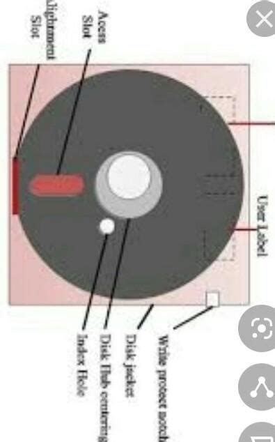 Explain Floppy Disk And Hard Disk With Diagram