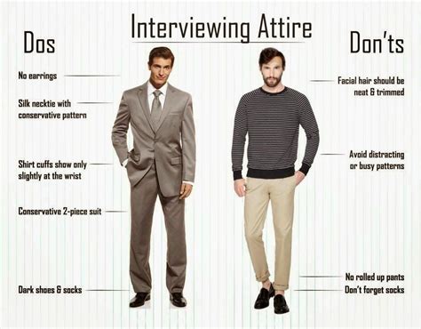 What To Wear For An Interview Job Interview Dress Job Interview
