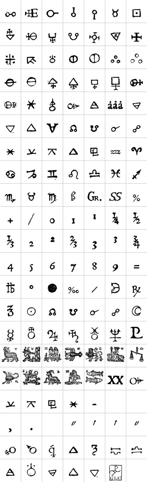 1651 Alchemy Symbols Glyphs Myfonts Alchemy Symbols Occult