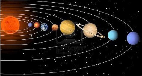 El Sistema Planetario Solar ¿qué Es El Sistema Planetario Solar