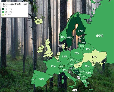European Countries By Forest Cover Ireland