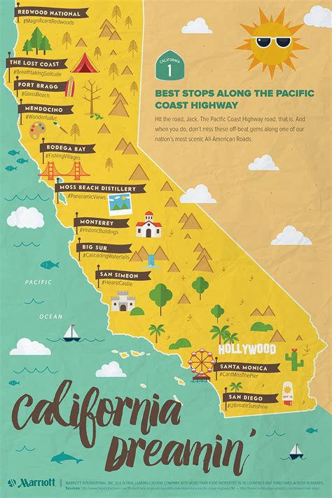 Printable Pacific Coast Highway Map Printable Kids Entertainment