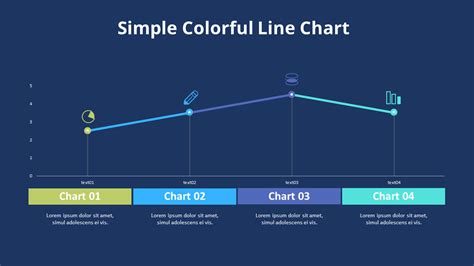 Simple Line Chart