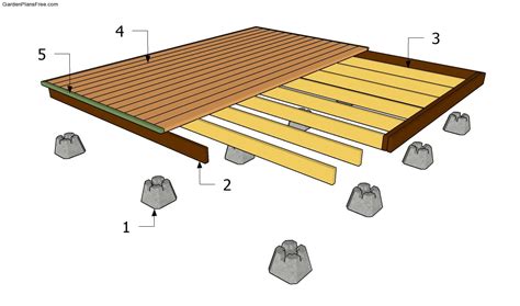 Deck Plans Free Free Garden Plans How To Build Garden Projects