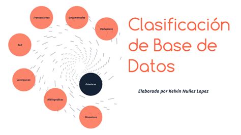 Clasificacion De Base De Datos By Kelvin Nunez On Prezi