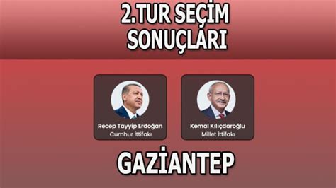 Gaz Antep Tur Se M Sonu Lar Mayis Gaziantep Cumhurba Kan