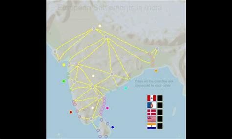 European Settlements In India 1739 Play Risk Online Free Warzone